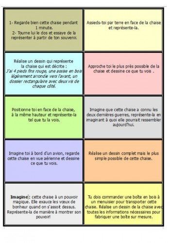 listedesconsignes